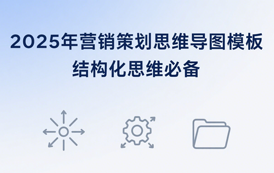 2025年营销策划思维导图模板：结构化思维必备