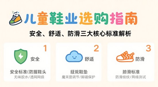 儿童鞋业选购指南——安全、舒适、防滑三大核心标准解析