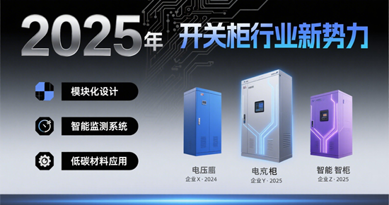 2025年开关柜行业新势力:这些品牌正在崛起