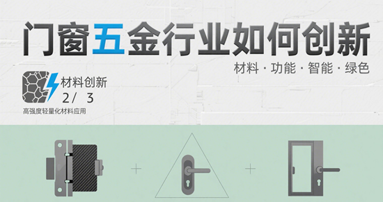 门窗五金行业如何创新？从“隐形功臣”到“智慧大脑”的蜕变之路