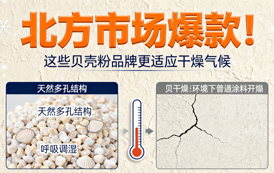 北方市场爆款！这些贝壳粉品牌更适应干燥气候