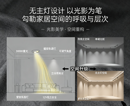 无主灯设计：以光影为笔，勾勒家居空间的呼吸与层次