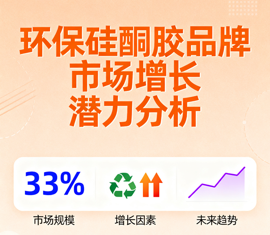 碳中和目标下｜环保硅酮胶品牌市场增长潜力分析