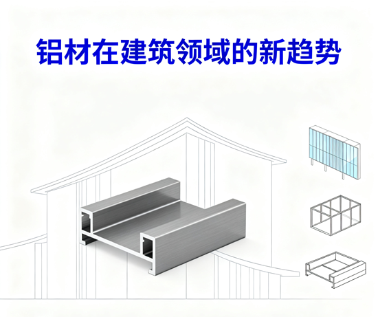 铝材在建筑领域的新趋势:再生铝门窗的绿色认证与市场接受度