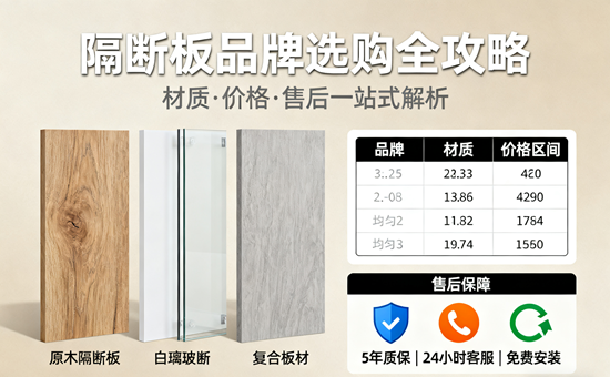 隔断板品牌怎么选？材质、价格、售后全攻略