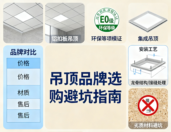 吊顶品牌选购避坑指南：这些名字你一定要记住