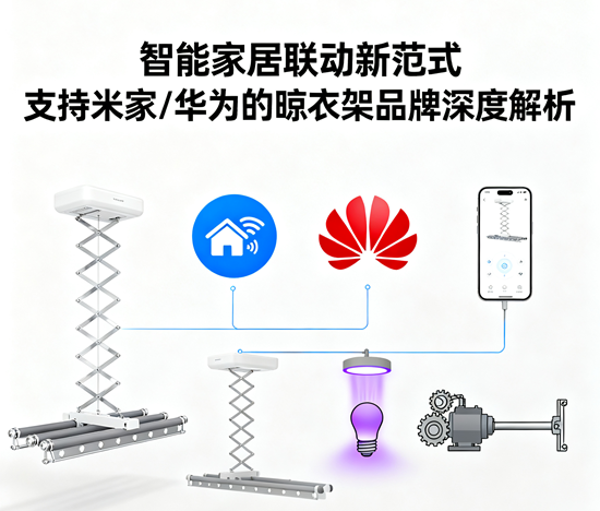 智能家居联动新范式：支持米家/华为的晾衣架品牌深度解析