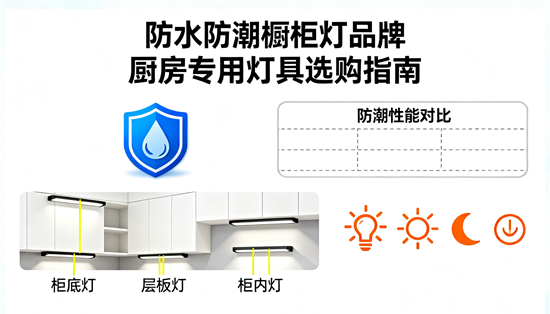 防水防潮橱柜灯品牌：厨房专用灯具选购指南