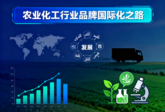 农业化工行业品牌国际化之路