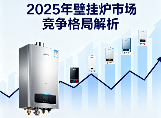 2025年壁挂炉市场竞争格局解析：技术、渠道与生态的三重博弈