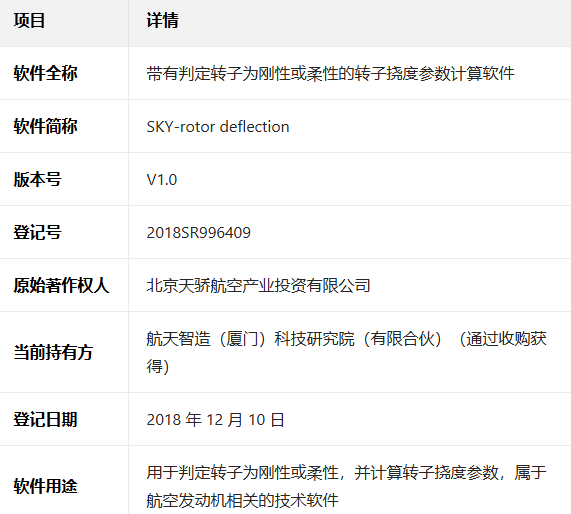 航天智造（厦门）科技研究院斩获航天级转子刚柔分析与挠度软著