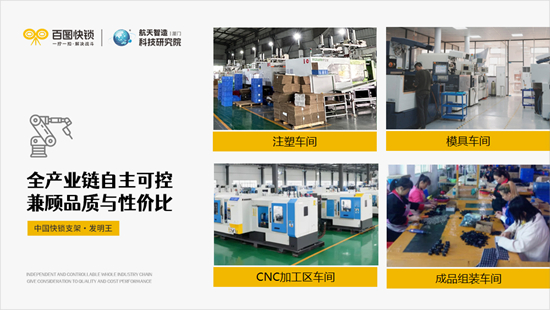 百图快锁丨中国快锁支架发明王，以百项专利定义行业新标准