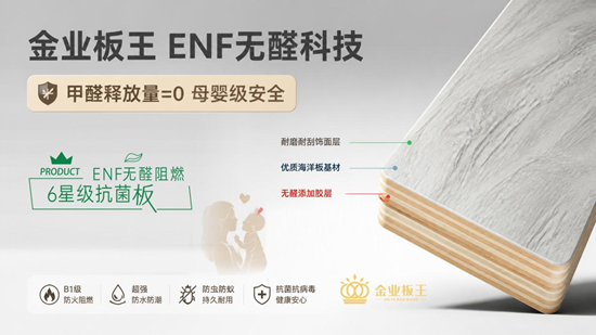 不止零甲醛！六重全能防护，家装选板认准金业板王