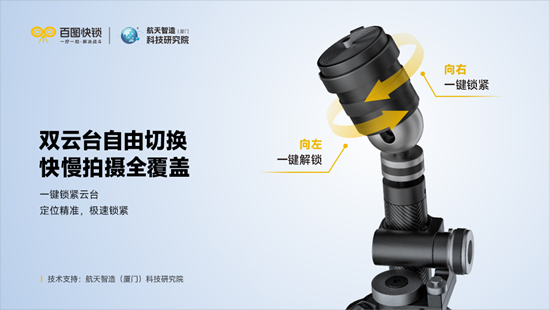 百图快锁丨云台与三脚架驳接永不松动的秘密